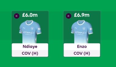 Ndiaye + Enzo to Man City: How does it affect FPL?