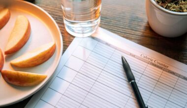 Research Shows Diet/Exercise Tracking Has Minimal Effects