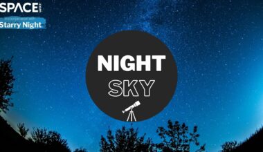 a graphic of the night sky with a starry sky background. A black circle is in the center with Night Sky written in white. There is a white telescope beneath the text. In the top left corner it says Space.com in cooperation with Starry Night.