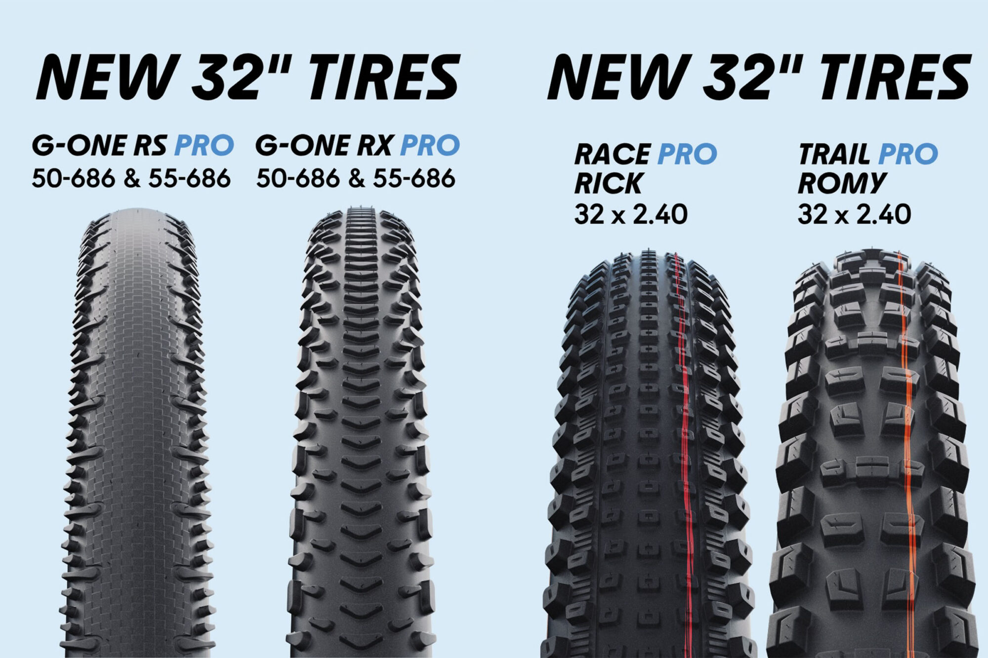 Schwalbe 32" Tires