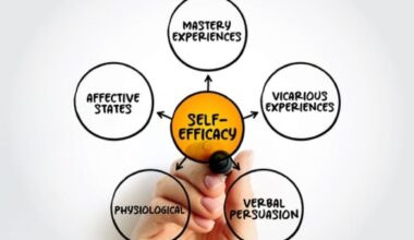 Learning From the Drucker-Like Figures of Psychology