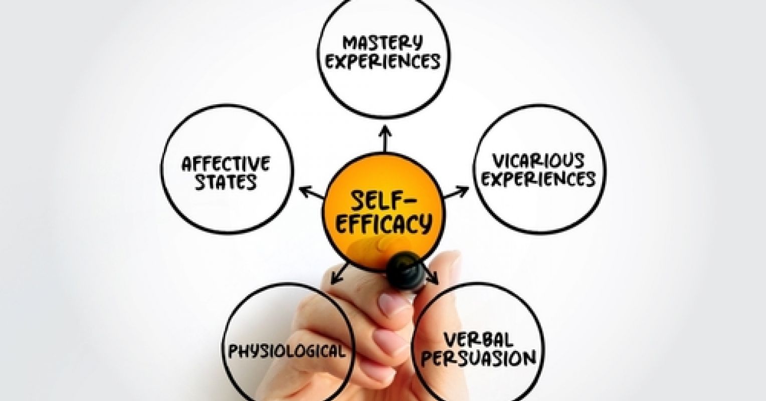 Learning From the Drucker-Like Figures of Psychology