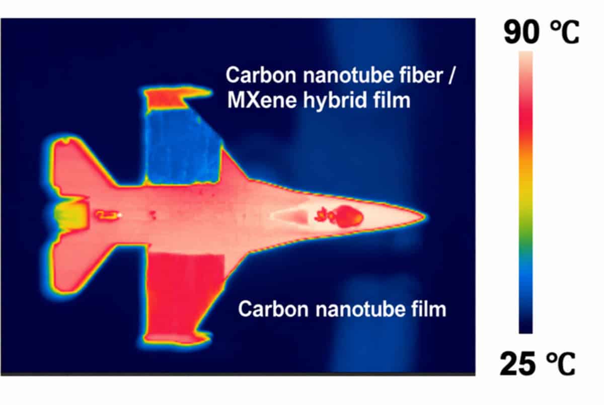 This Hair-Thin Film Blocks More Than 99.9999999% of Radar-Band Electromagnetic Waves and Hides Heat From Infrared Cameras