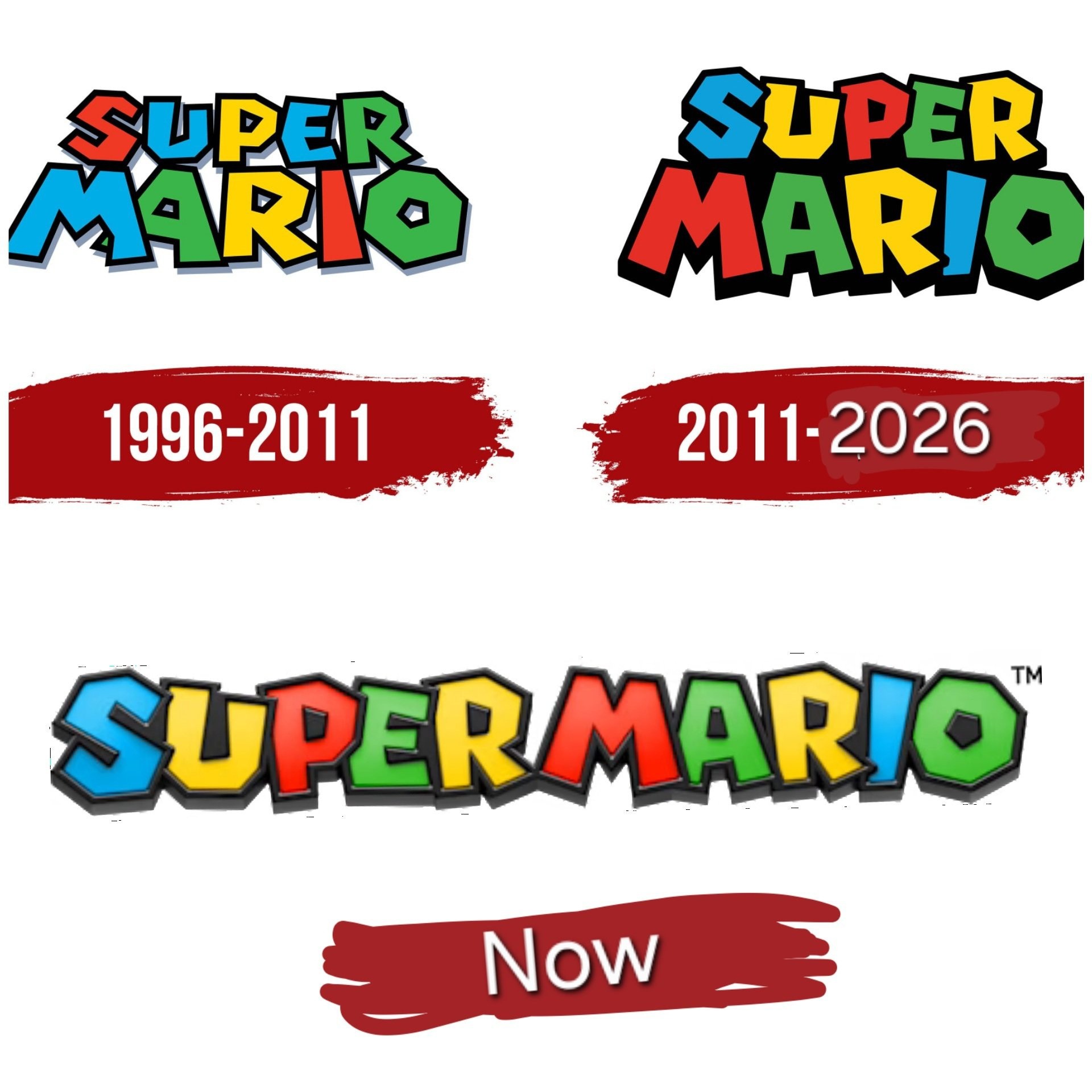 Super Mario