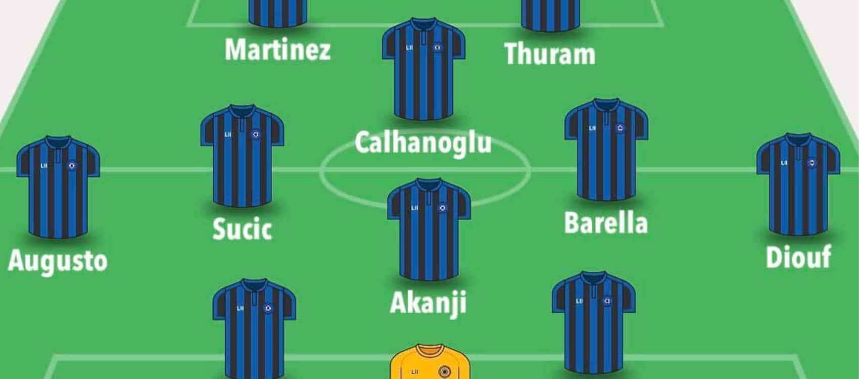 UCL Fantasy 2026/27: Predicted Matchday 1 line-ups for all 36 teams - fantasyfootballscout.co.uk