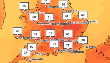 Which UK cities are going to overheat in the next 15 years – where should you go to escape?