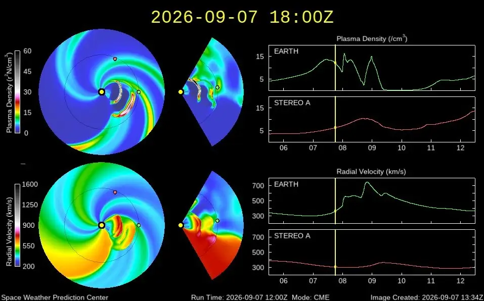 wsa enlil september 7 2026 cme forecast