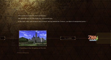 Zelda Timeline 1