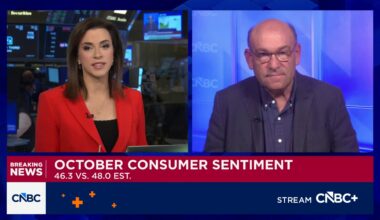 October consumer sentiment misses estimates - CNBC