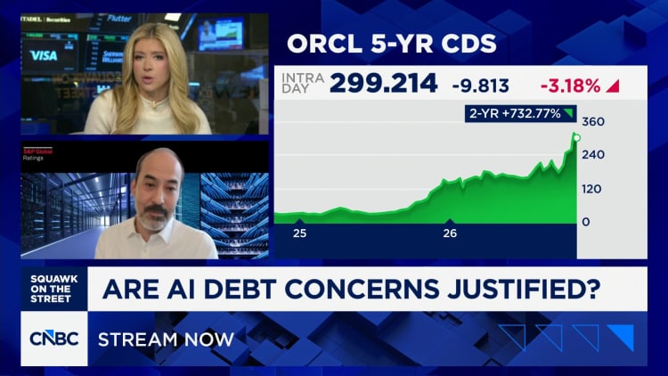 S&P Global's Mark Habib on why hyperscalers likely have more AI debt than investors realize
