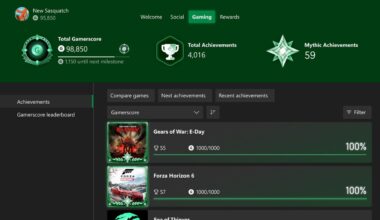 Poll: How Many 'Mythic' Xbox Achievements Do You Reckon You'll Have?