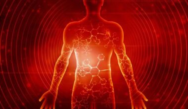 Human Health Longevity Strength Boost Biochemistry Technology