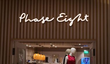Cyberattacks strike UK retail again as Phase Eight owner hit