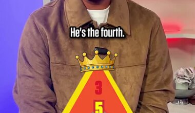 Will Abhishek Sharma make it to Abhinav Mukund's top 3 India T20I batters of all time? 👀 - YouTube