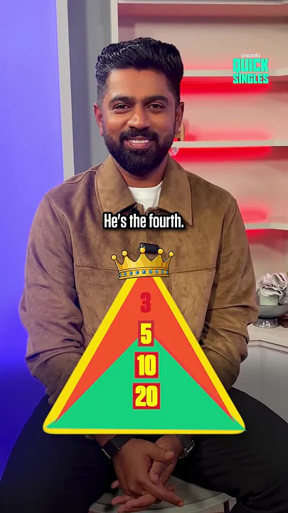 Will Abhishek Sharma make it to Abhinav Mukund's top 3 India T20I batters of all time? 👀 - YouTube