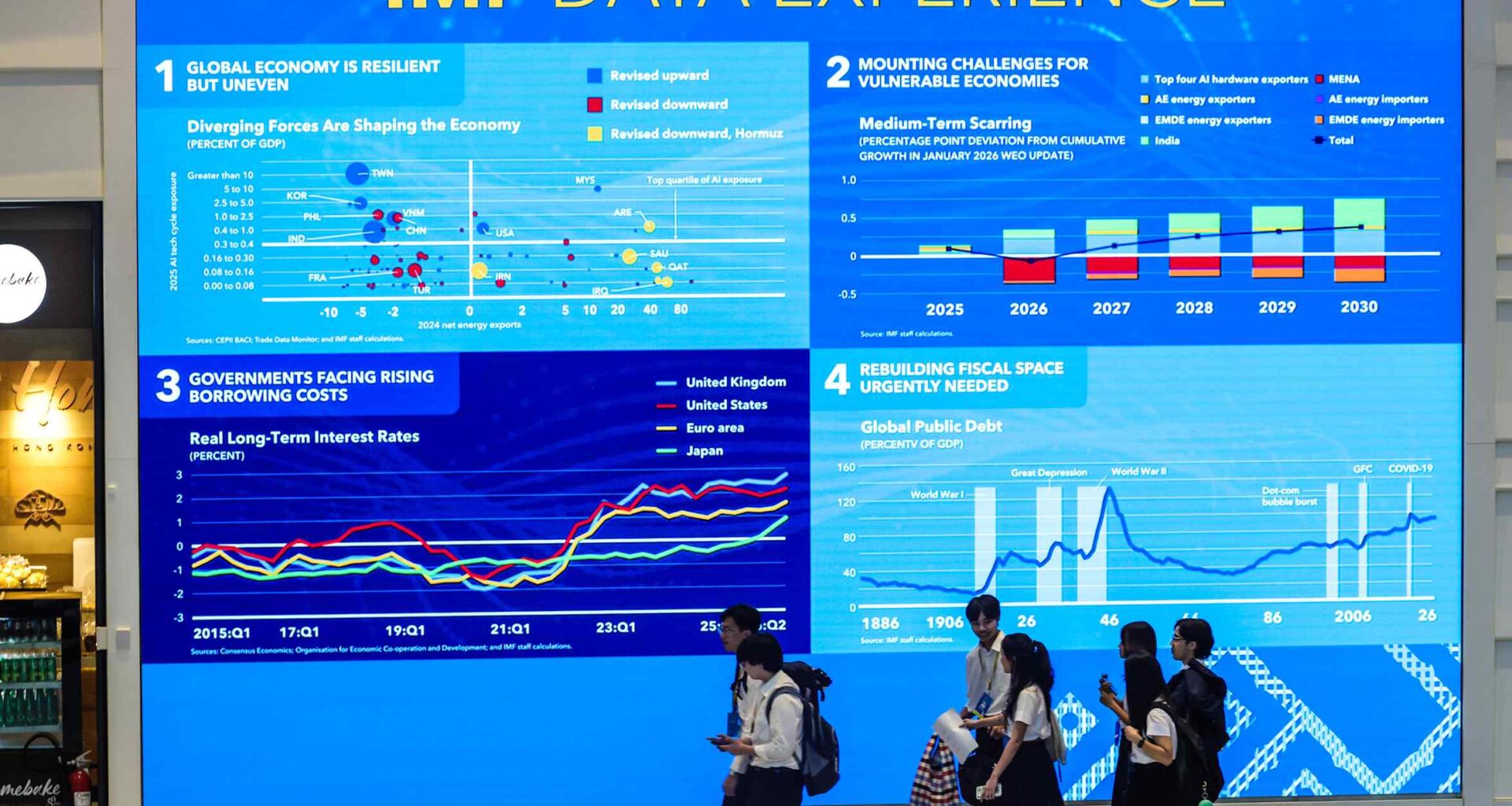 AI, climate and private capital reveal Asia's diverging fortunes - Nikkei Asia