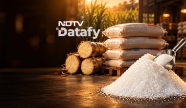 How El Nino May Make India's Sugar Less Sweet and More Expensive This Year