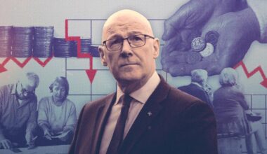 John Swinney pension claim explained as triple lock row grows