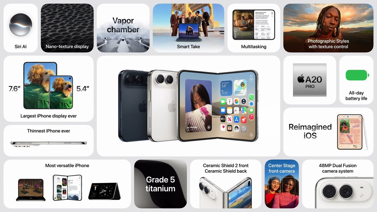 Apple product showcase collage featuring the iPhone Duo, iOS interface previews, camera features, titanium design, battery life, display sizes, vapor chamber cooling, and lifestyle photos in rounded rectangles