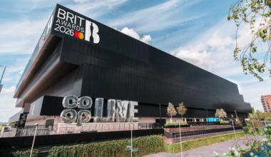 The Brit Awards boosted Manchester economy by £5 million, study finds