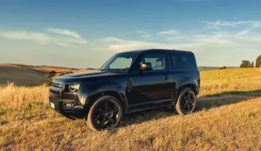 Land Rover in 2026: How have UK consumer perceptions changed?
