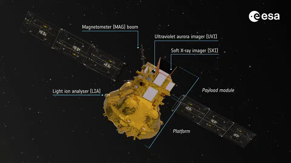 Labelled Smile Spacecraft Artist Impression Article