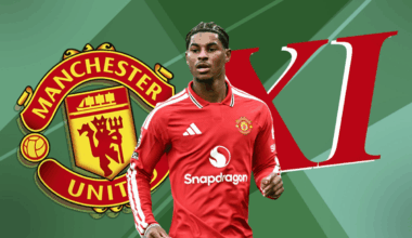 Man Utd XI vs Como: Confirmed team news and predicted lineup - London Evening Standard