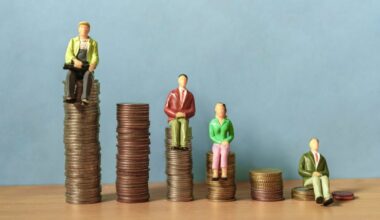 What retirement could look like for people in their 20s, 30s, 40s, 50s and 60s