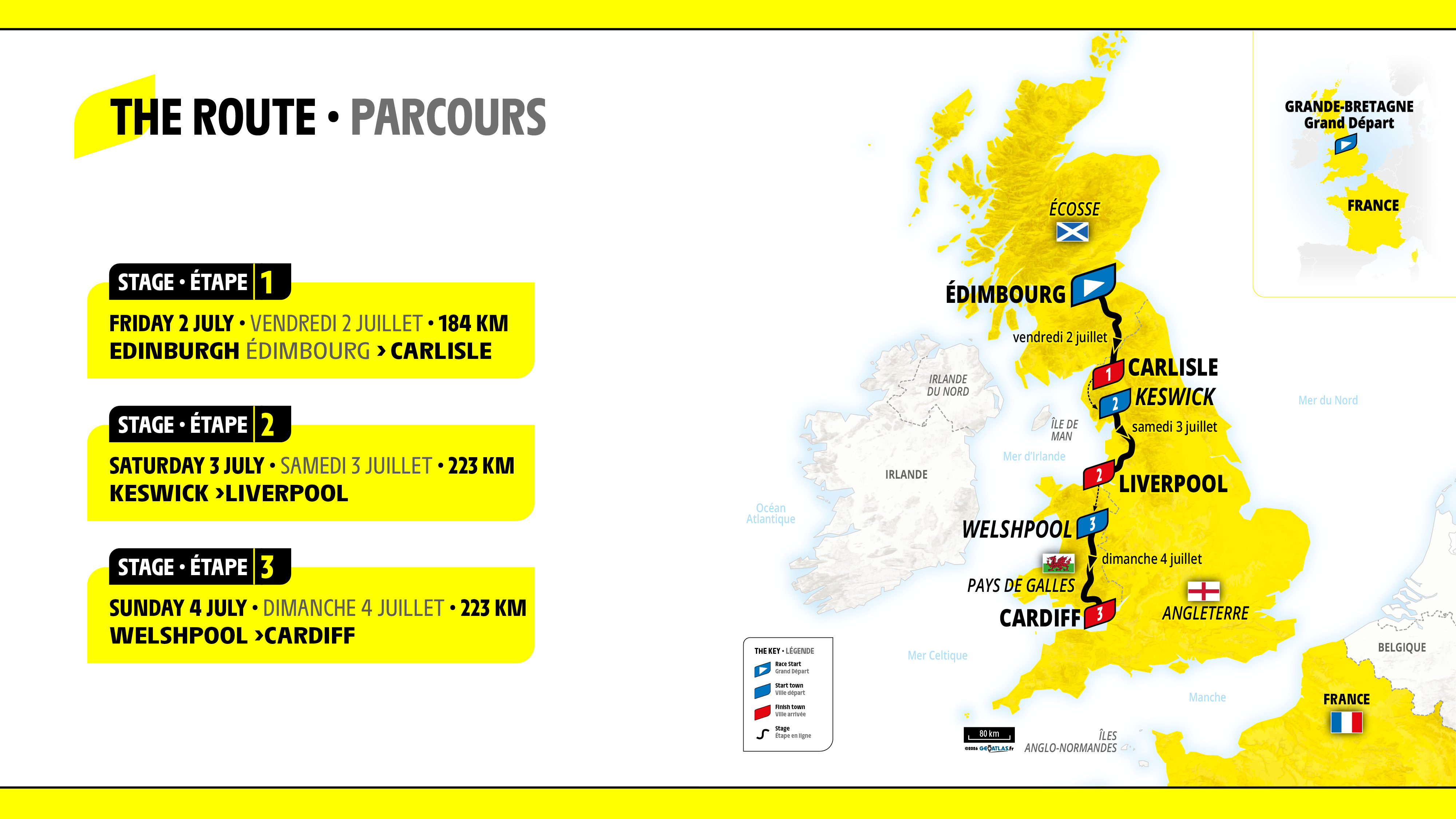 Overview of first three stages for 2027 Tour de France