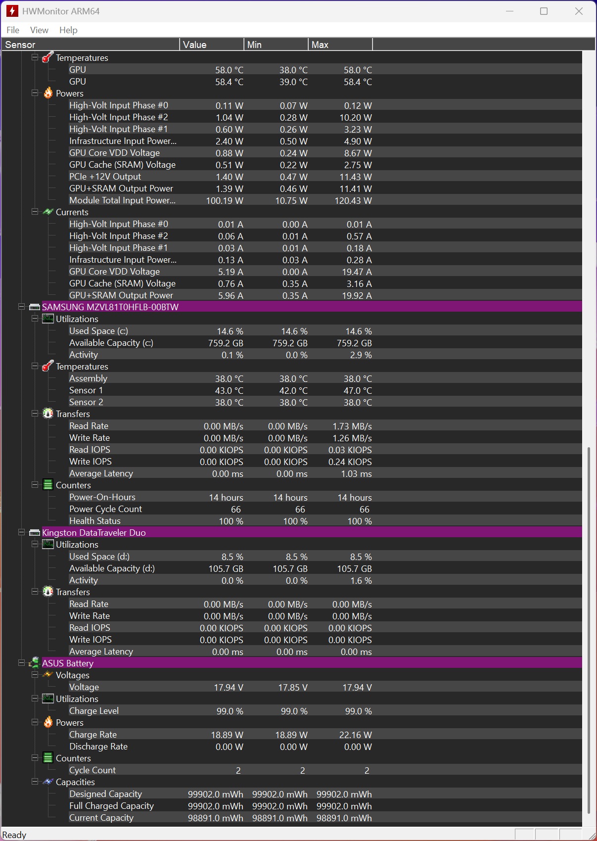The image shows the HWMonitor ARM64 application displaying system statistics, including a Samsung MZVL81T0HFLB-00BTW with 14.6% used space and an ASUS battery with a charge level of 99.0%.