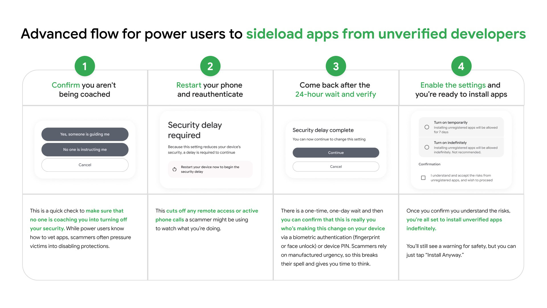 android developer verifirication sideload 3 android developer verifirication sideload 3