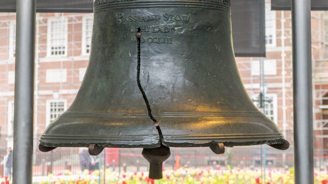 The Liberty Bell outside Independence Hall in Philadelphia
