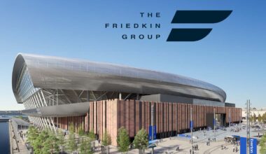 The Football Boardroom asks: How difficult will it be for TFG to sell Everton?