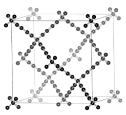 New 3D form of carbon made in the lab – Physics World