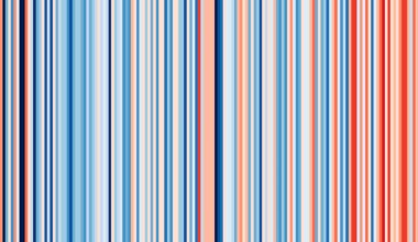 When climate data is transformed into visuals some people and places get overlooked