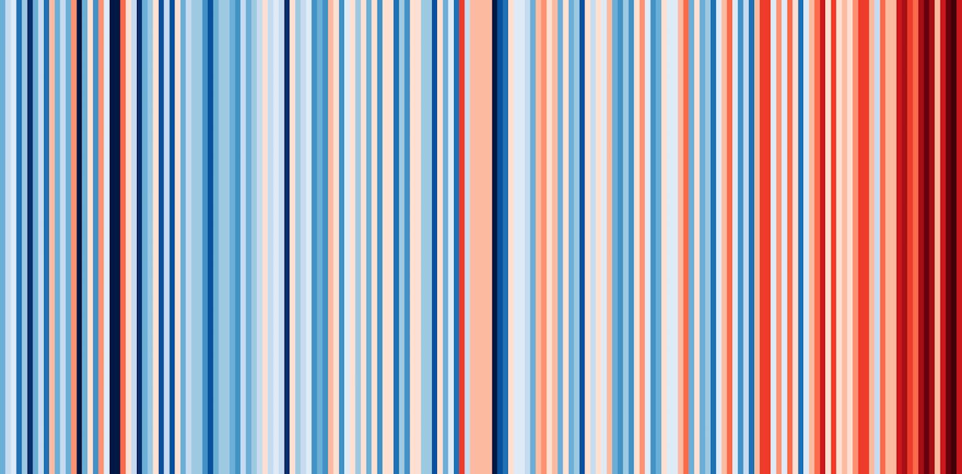 When climate data is transformed into visuals some people and places get overlooked