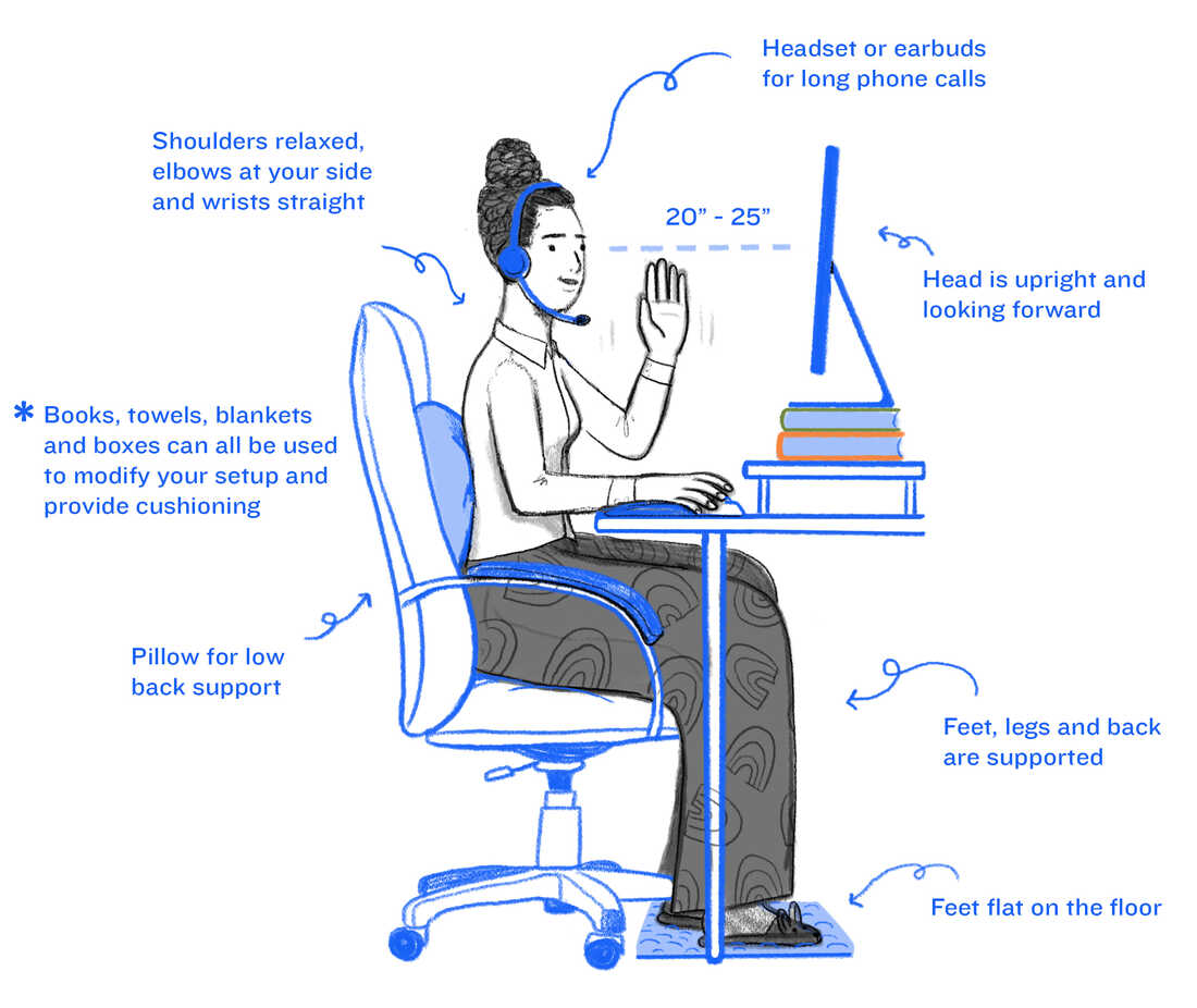 Nice Posture