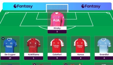 FPL General’s Gameweek 7 team reveal