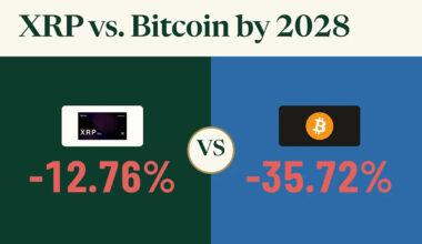 $5,000 in XRP or $5,000 in Bitcoin: Claude AI Says Which Could Be Worth More by 2028