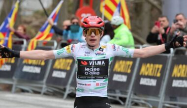 CyclingUpToDate.com