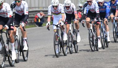 CyclingUpToDate.com