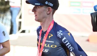 CyclingUpToDate.com