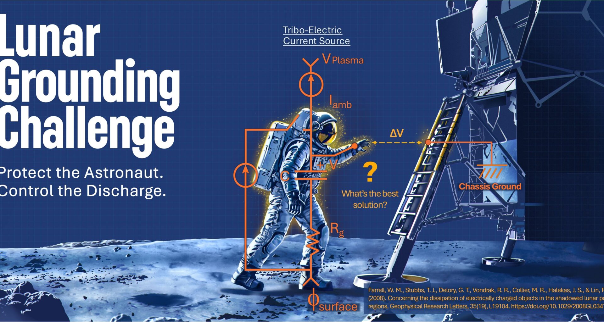NASA’s Lunar Grounding Challenge Is A Real Buzz