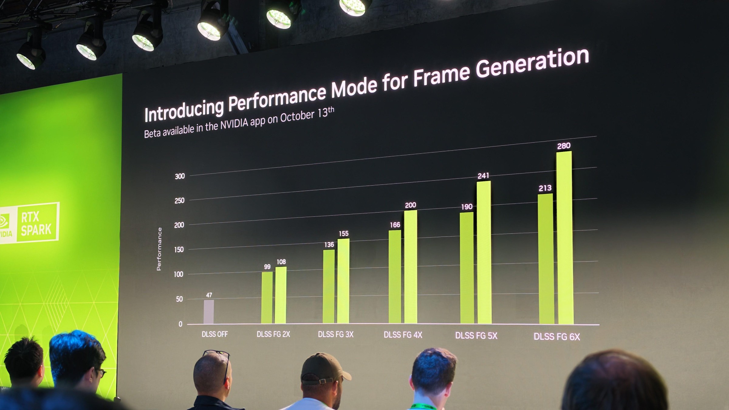 Nvidia says you can trade a little image quality for additional smoothing with a new frame gen model.