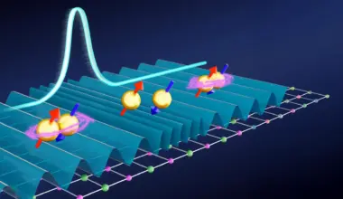 Scientists just pushed superconductors beyond their usual current limit