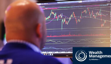 Calm Markets, Crowded Risks