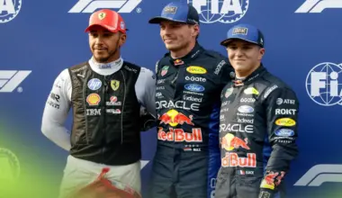 Who is best set ahead of the Bahrain Grand Prix in Malaysia