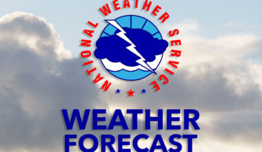 Weather Forecast For The San Francisco Bay Area