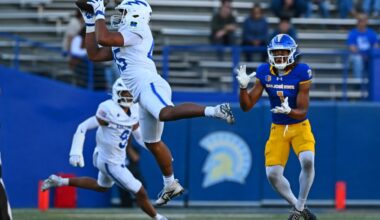Takeaways from San Jose State’s disappointing loss to Air Force – Marin Independent Journal