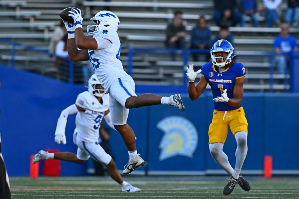 Takeaways from San Jose State’s disappointing loss to Air Force – Marin Independent Journal